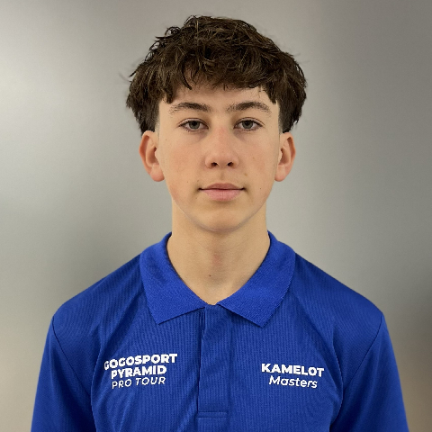 Korol Maksym